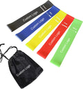 Resistance Bands